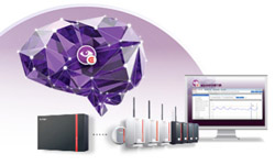 ECOLOG dataloggar